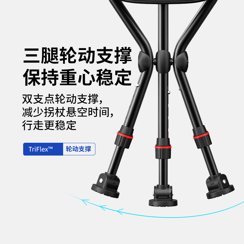 舒赋鼎立Pro三脚可调拐杖椅TriFlex三脚支撑图示