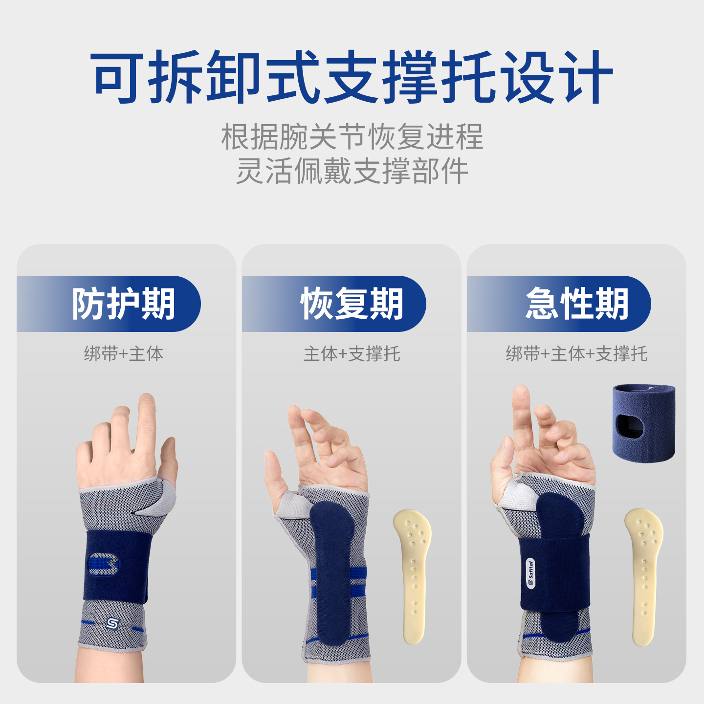 舒赋ErgoFlow腕关节固定器可拆卸分阶段佩戴图示