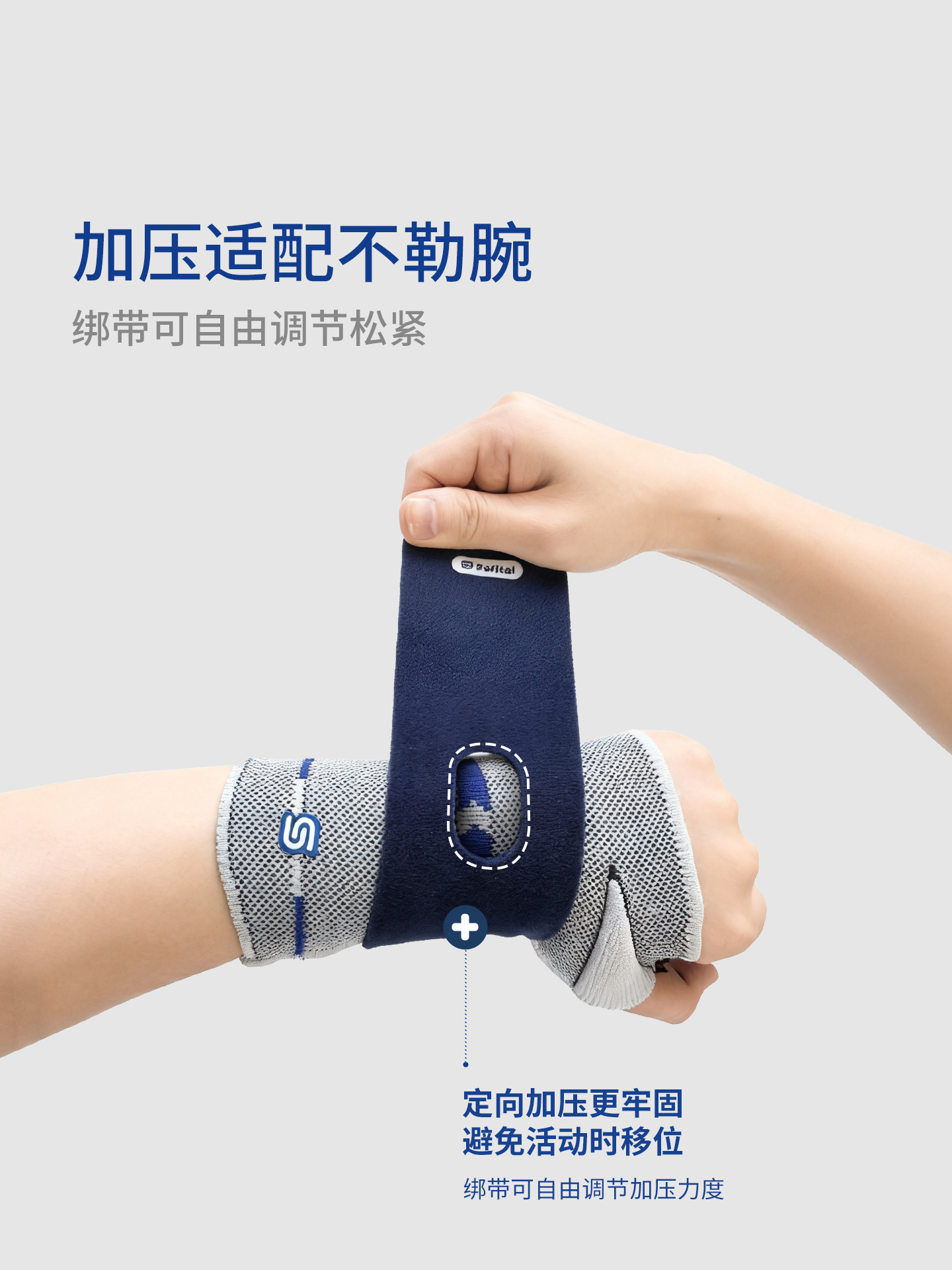 舒赋ErgoFlow腕关节固定器产品展示图7
