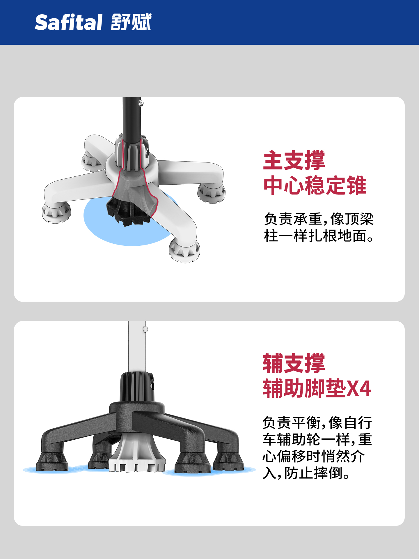舒赋象步五脚拐杖产品展示图2